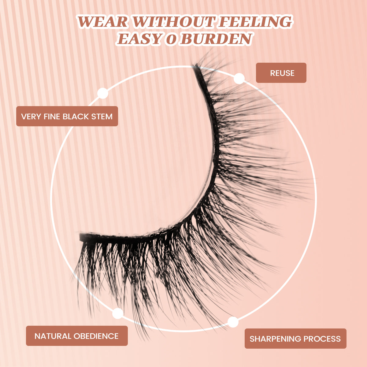 IMAGIC 5 PAIRS OF 3D FIBER EYELASHES